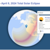 Waiting for Partial Solar Eclipse