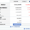 投資記録-2024年5月第3週-