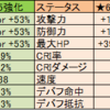 キングダムオブヒーロー攻略#30　～ルーン、応用編１～