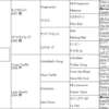 12/9,10の血統屋コンテンツ推奨馬の結果速報