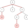 【C#】木の直径を求める