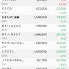 株の保有状況（20240810）