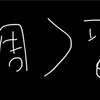 本を貸してもらうより買ったほうが早い。