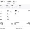 朝のライド（2026年4月18日）
