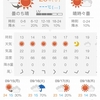 ９月の三連休乗車券　～函館篇（１）