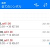 (第9回)2021.9.16 デイトレ日記+2,587円　NAS100、JP225