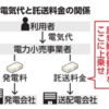 (85) 電気料に原発賠償金上乗せ＝「違法」訴訟　福岡地裁で3月22日判決