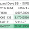 3/27運用報告