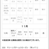 第66回千葉県高等学校南部地区野球大会