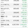 日本株の保有状況（20200405）