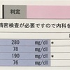 ついに内科受診、服薬スタート