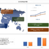 ヨガウェア市場の儲かる領域を明らかにする | UnivDatos 市場洞察