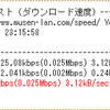 25kbpsって何だよ…