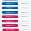 五目クエストの「勉強」