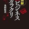 誘拐ビジネスから発展した！？移民・難民の「密入国ビジネス」