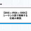 【EKS × IRSA × OIDC】シーケンス図で理解する仕組み解説