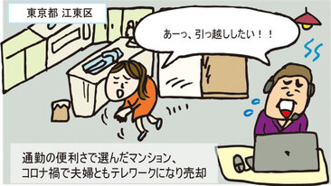 築５年の2DKマンションをリフォーム、価格にこだわり3カ月で売却／東京都江東区Aさん（40代）