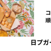 日プ　第3回コダイ的順位予想　救済されるのはこの子だと思う！