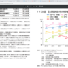 日本経済新聞は特許制度が分かっていないかミスリードの意図が垣間見える