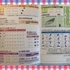 ジム初日