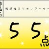 叛逆性ミリオンアーサー　総合評価