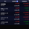 為替介入(9/20〜9/22)