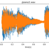 【Python】WAVファイルを等間隔に分割するプログラム【サウンドプログラミング】