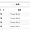 AtCoder Beginner Contest 119をPythonで解く