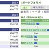 2023年05月29日（月）投資状況