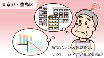 東京都豊島区Kさん（60代）／ローン残債が多い投資物件の売却。値下げを経て2年半で売却成功