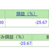 ポートフォリオ　営業日：2020/12/8