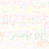 　Twitterキーワード[アイリスオーヤマ]　03/22_18:03から60分のつぶやき雲