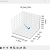 【python/matplotlib/PySide6】matplotlibのグラフをPySide6のGUIに組み込む