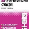 週次レビュー｜3/23～3/29