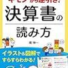 「ギモンから逆引き!決算書の読み方(著者：南伸一)」読みました。(2019年10冊目)