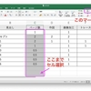 デザイナーも知ってると便利なExcel。