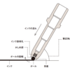 ボールペンの原理について