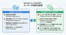 GeminiとChatGPT、両方の有料版をガッツリ使ってみたリアルな感想【AI比較】