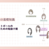顔タイプスイートガールの魅力を引き出すための垢抜け術