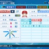 作成選手一覧 Index Nishiのパワプロmlb査定ブログ 作成選手一覧 Index Nishiのパワプロmlb査定ブログ