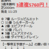 緊急‼️ 【厳選1鞍】無料公開中⭐️ 現在 最高回収1500％超🔥