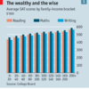 The Economist: January 24th - 30th 2015