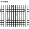 最小クイーン問題（５）の解