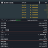 2019年4月15日  激動の1週間をあけて