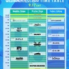 WILD BUNCH FEST.2022 タイムテーブル発表! シュガーのマイタイムテーブルも紹介! 夏フェス ワイバン