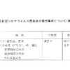 夜だるま新型コロナ情報／山形県