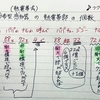 29◆  差動式分布型感知器 (熱電帯式) の 熱電帯部 の個数