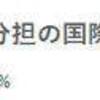 ２つの時代遅れ：『選挙制度』＆『料理をしない男』、それに『0419再稼働反対！首相官邸前抗議』