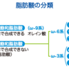 自然治癒の健康相談（10）減食しないで痩せたいのですが