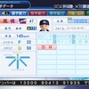 【2019ルーキースワローズ】高橋奎二(2016年)